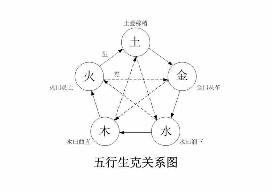 出马仙五家的区别(出马仙的五大家族都有谁)