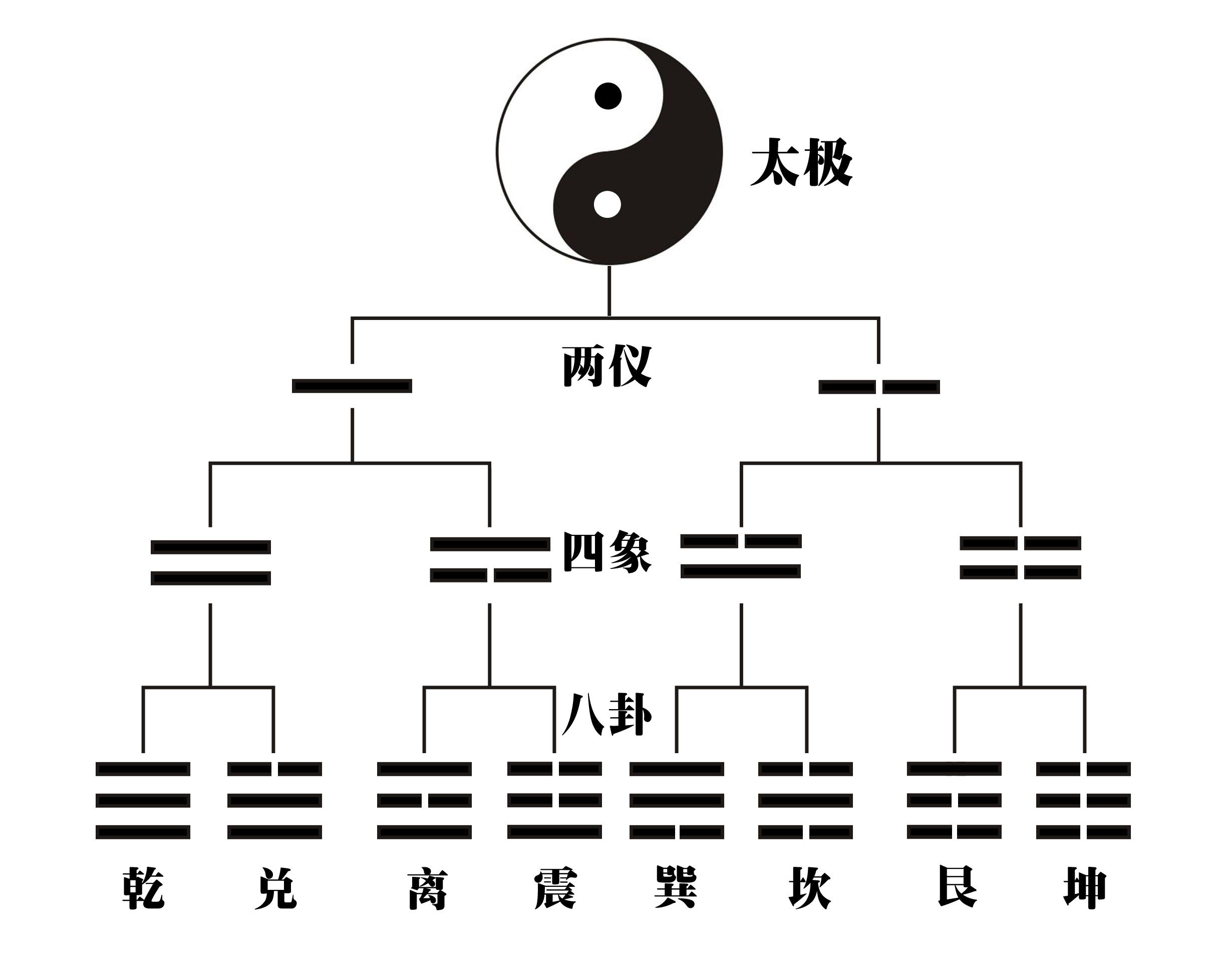 出马仙最后的结局如何(自己身上有仙家有什么症状)