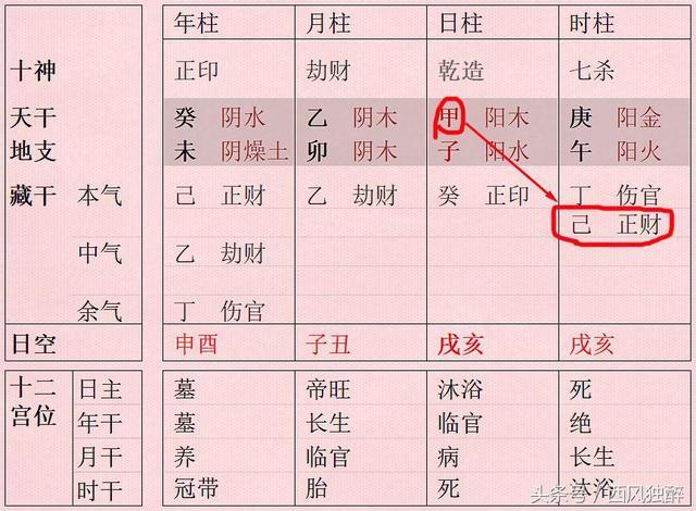 关于出马弟子磨到什么时候才能出马呢的信息