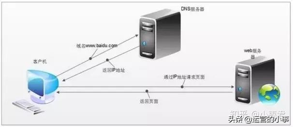 出道仙开悟的年龄(出道仙的10个征兆)