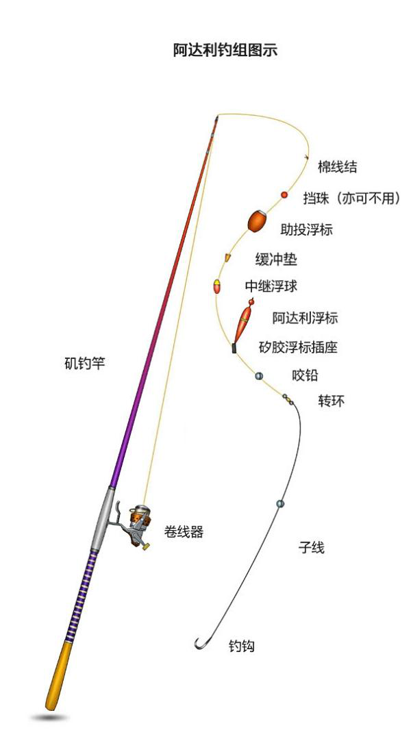 出道仙基础知识十三(出马弟子基础知识十三)