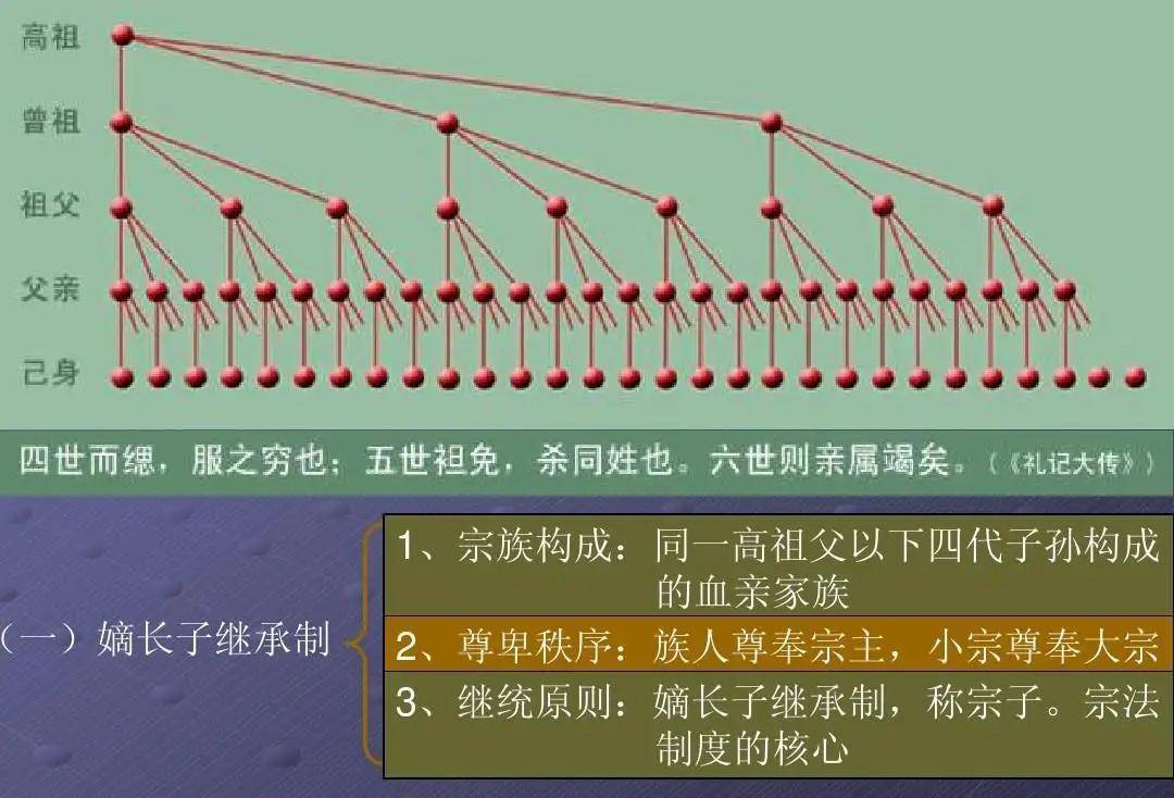 先会看事还是先立堂口(立堂口当天为啥仙家不报名)