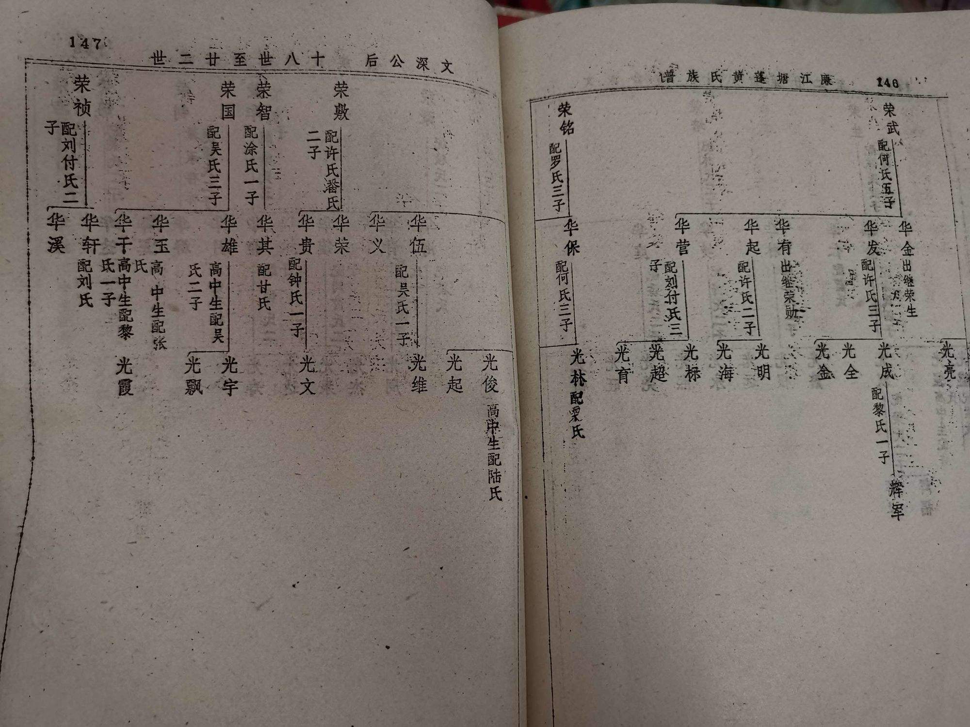 黄家仙家谱全部名字表(黄家仙家谱全部名字100个)