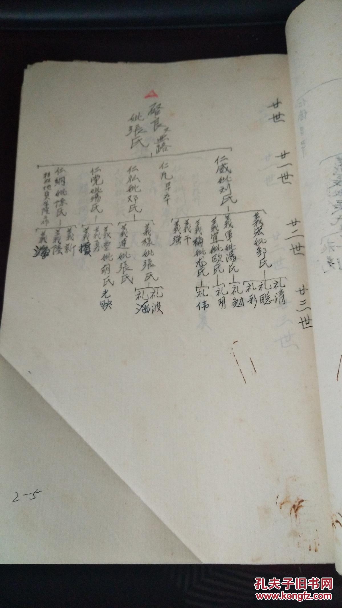 黄家仙家谱全部名字表(黄家仙家谱全部名字100个)