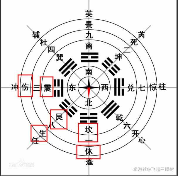 五大仙是什么仙家内五行还是外五行(五大仙是什么仙家内五行还是外五行属性)