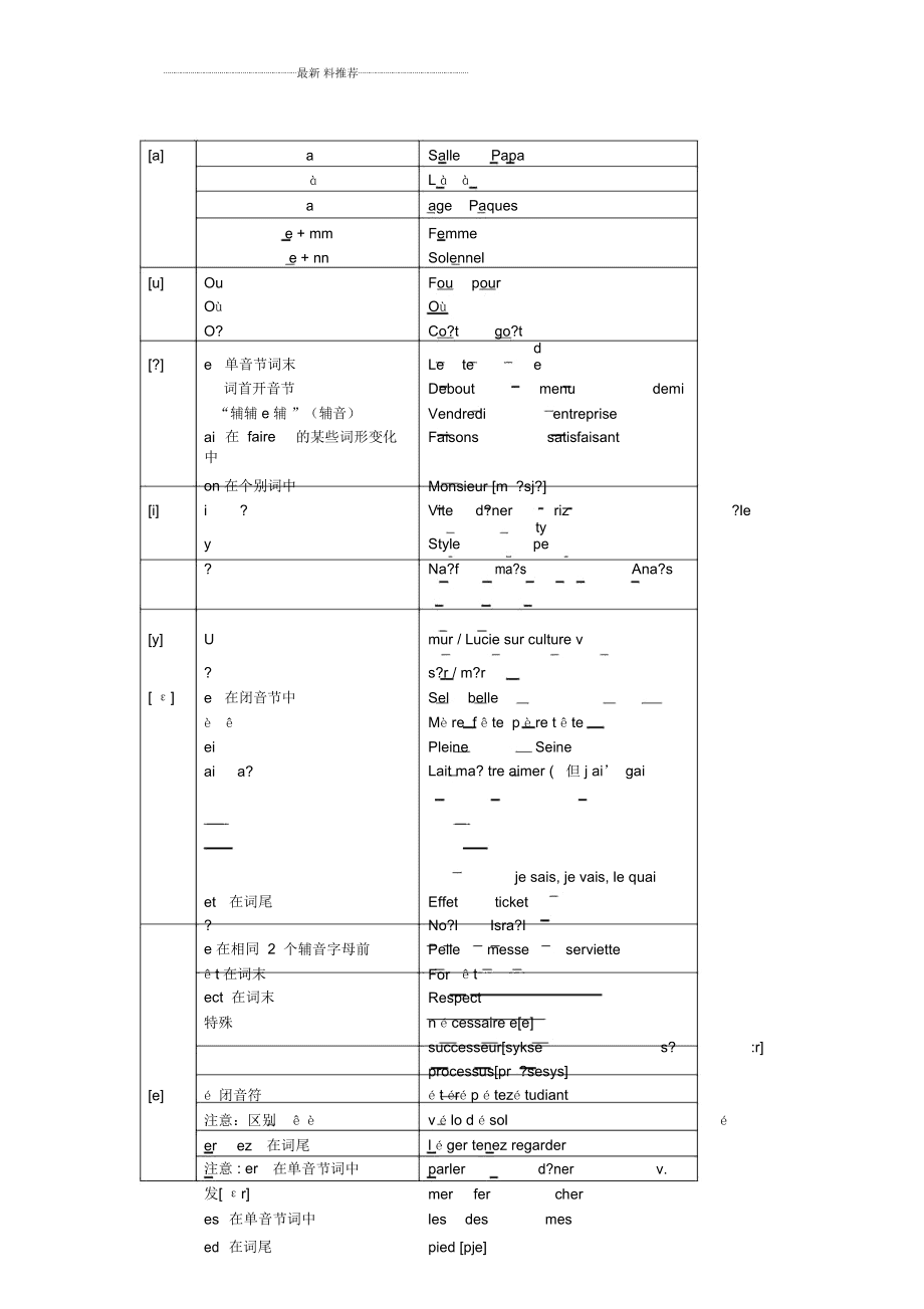 上方语的说法(上方语怎么说怎么发音)