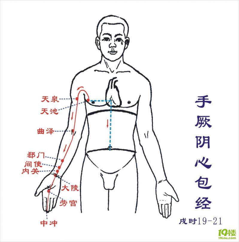 仙家打窍痛苦吗(常仙打窍上身什么感觉)