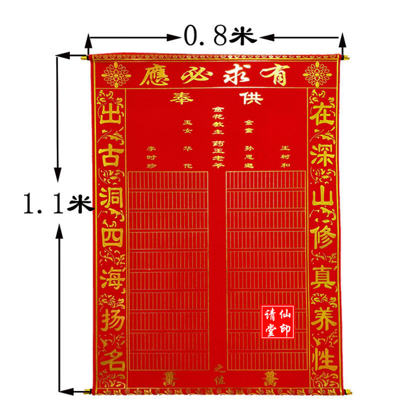 包含怎么知道自己是出马仙还是保家仙的词条