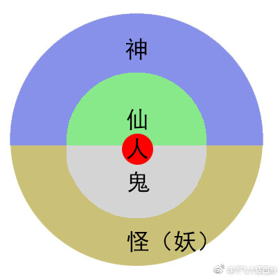 出马鬼仙是什么(出马仙是什么意思)