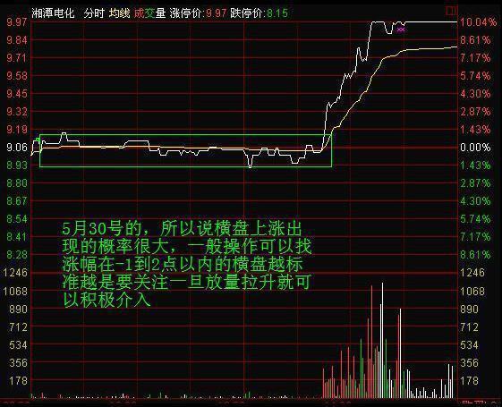 出道仙的元神是凤凰的表现的简单介绍