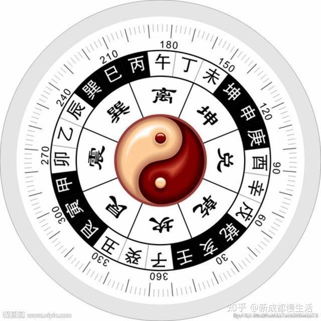 出道仙算卦准吗知乎(出道仙三关一过方可出道)