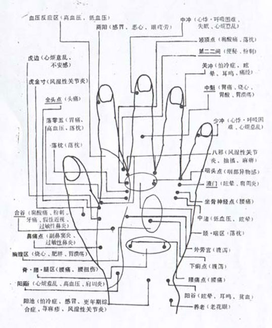 手心跳动是正常现象么(手心跳动是家鬼还是外鬼)