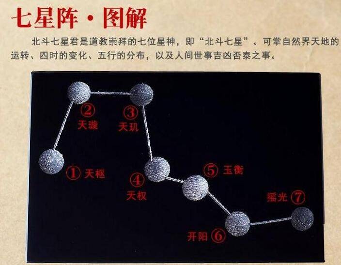 七星护体特殊标志图片(据说很多童子命有仙家护体)