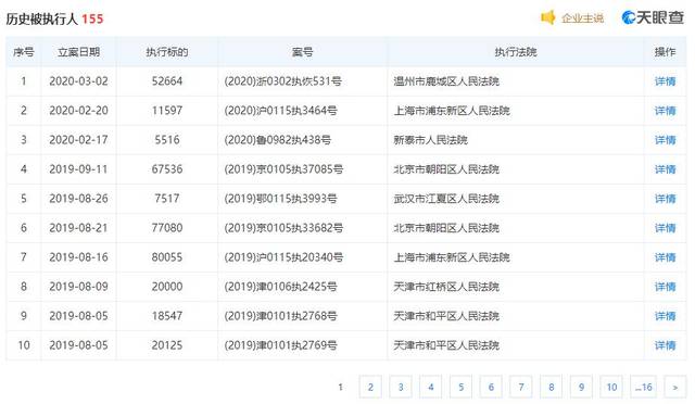 如何查询自己是否有官司缠身(12368个人被起诉查询系统)