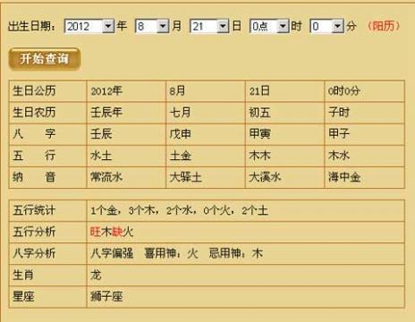 关于免费查身上有没有仙家生辰八字五行的信息