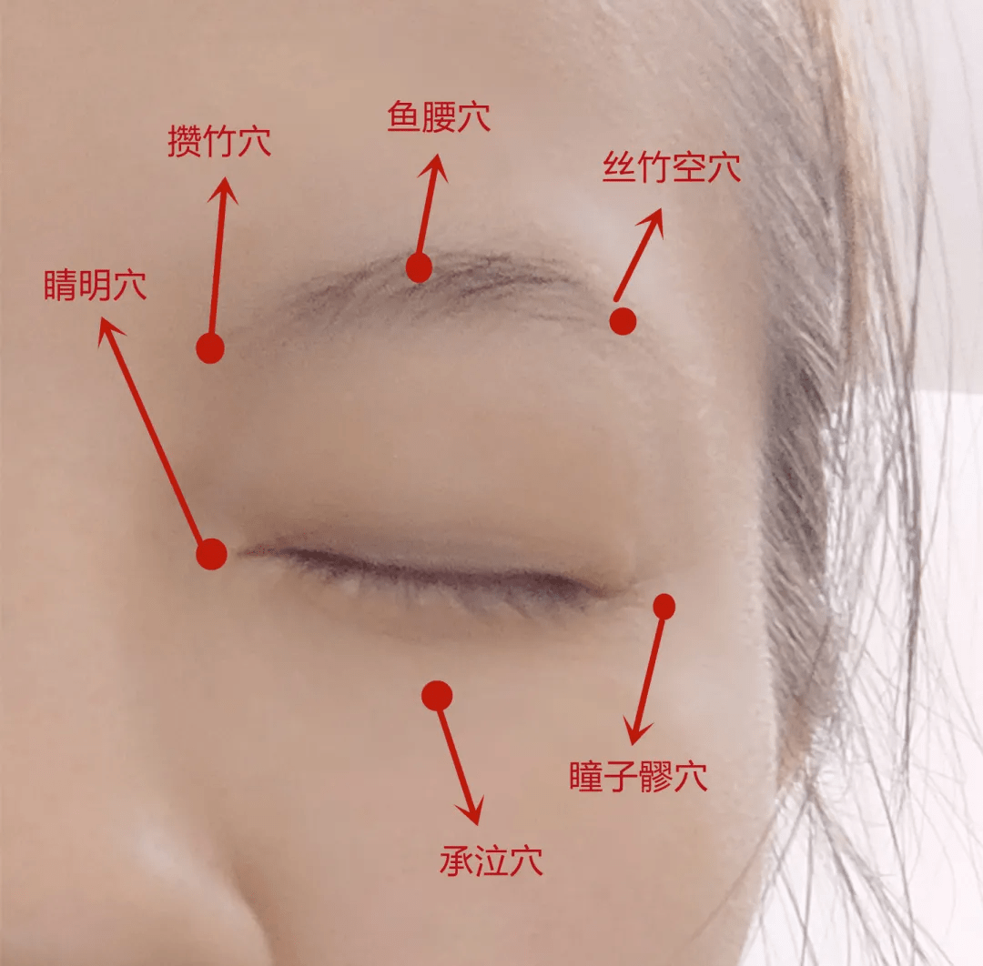 出道仙弟子眼睛疼看东西模糊(青光眼的早期症状6个表现图片)