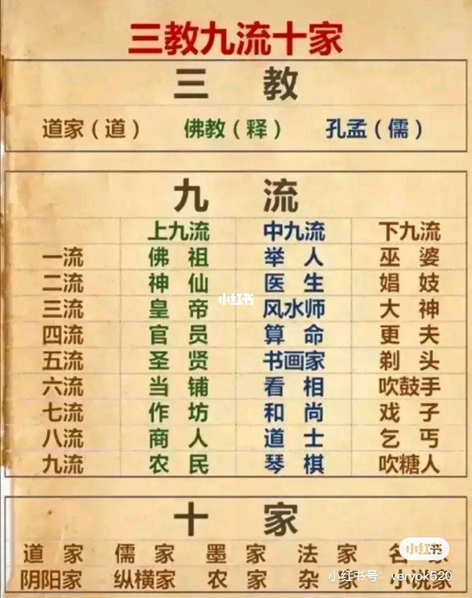 道家口诀一览表(道家法术自学入门)