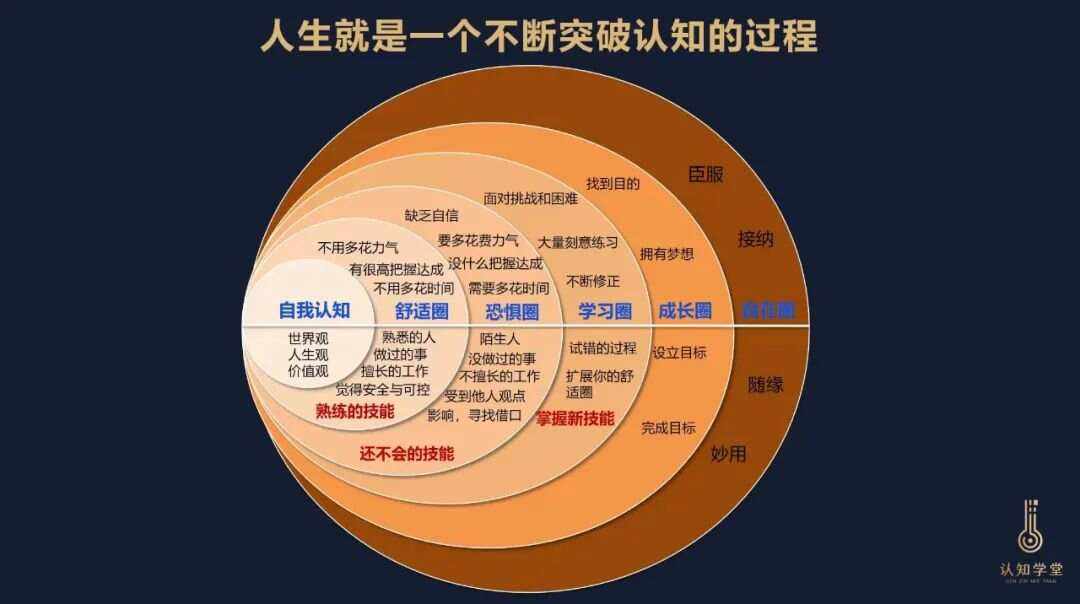 开悟得道的特征有哪些(开悟的人往往有三大特征)