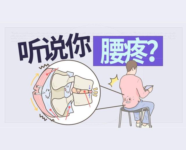 腰疼是什么病的征兆(腰疼的10个征兆大图)