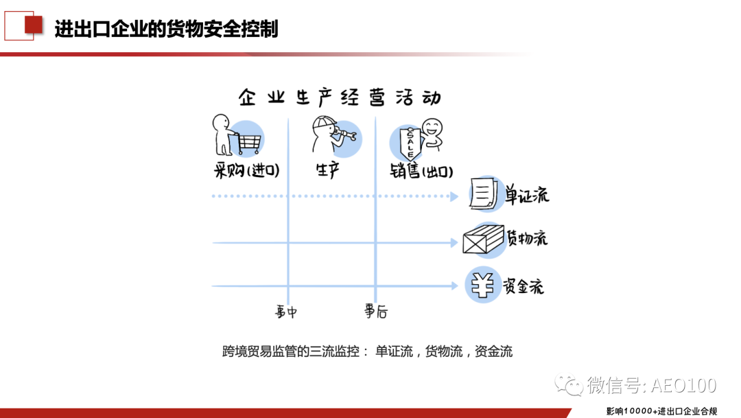 真正出道开天眼头痛(出道仙开天眼过程的感觉)