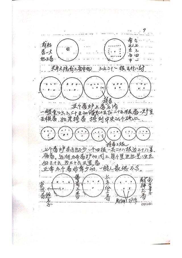 出马仙秘籍书(出马仙的基础知识全书)