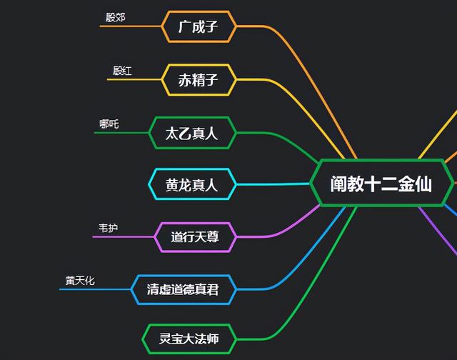 如何知道身上的仙家是谁(怎么看一个人身上有没有仙家)