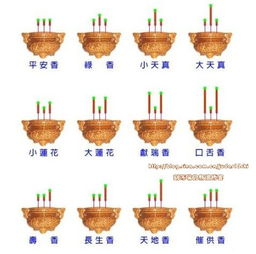 出马仙三根香火怎么看(出马仙12根香火怎么看)