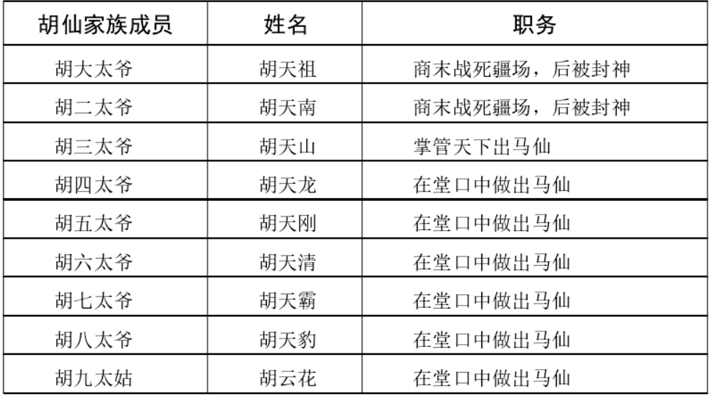 怎么开口说上方语(开口说上方语了但没有灵感)