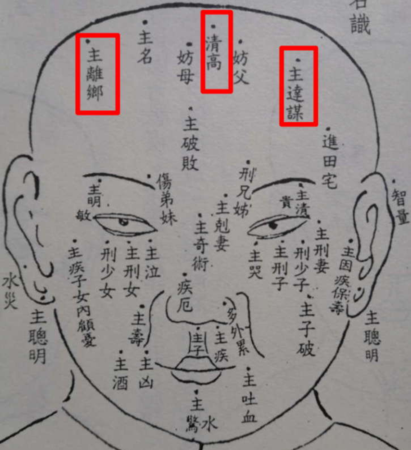 关于怎么知道自己身上什么仙家的信息