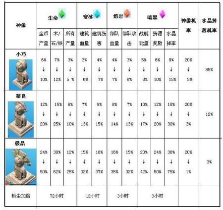 怎么知道自己的属性(怎样知道自己的五行属性)