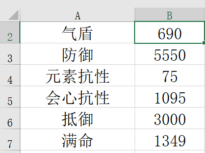 怎么知道自己的属性(怎样知道自己的五行属性)