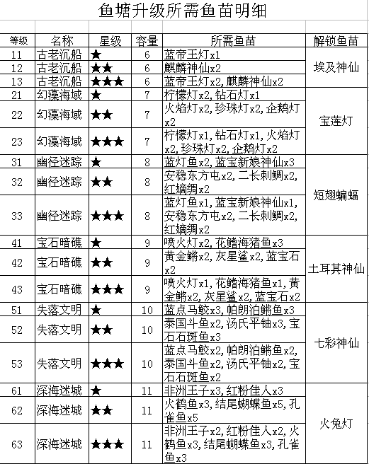 怎么知道自己有没有仙家(怎么知道自己有仙家上身了)