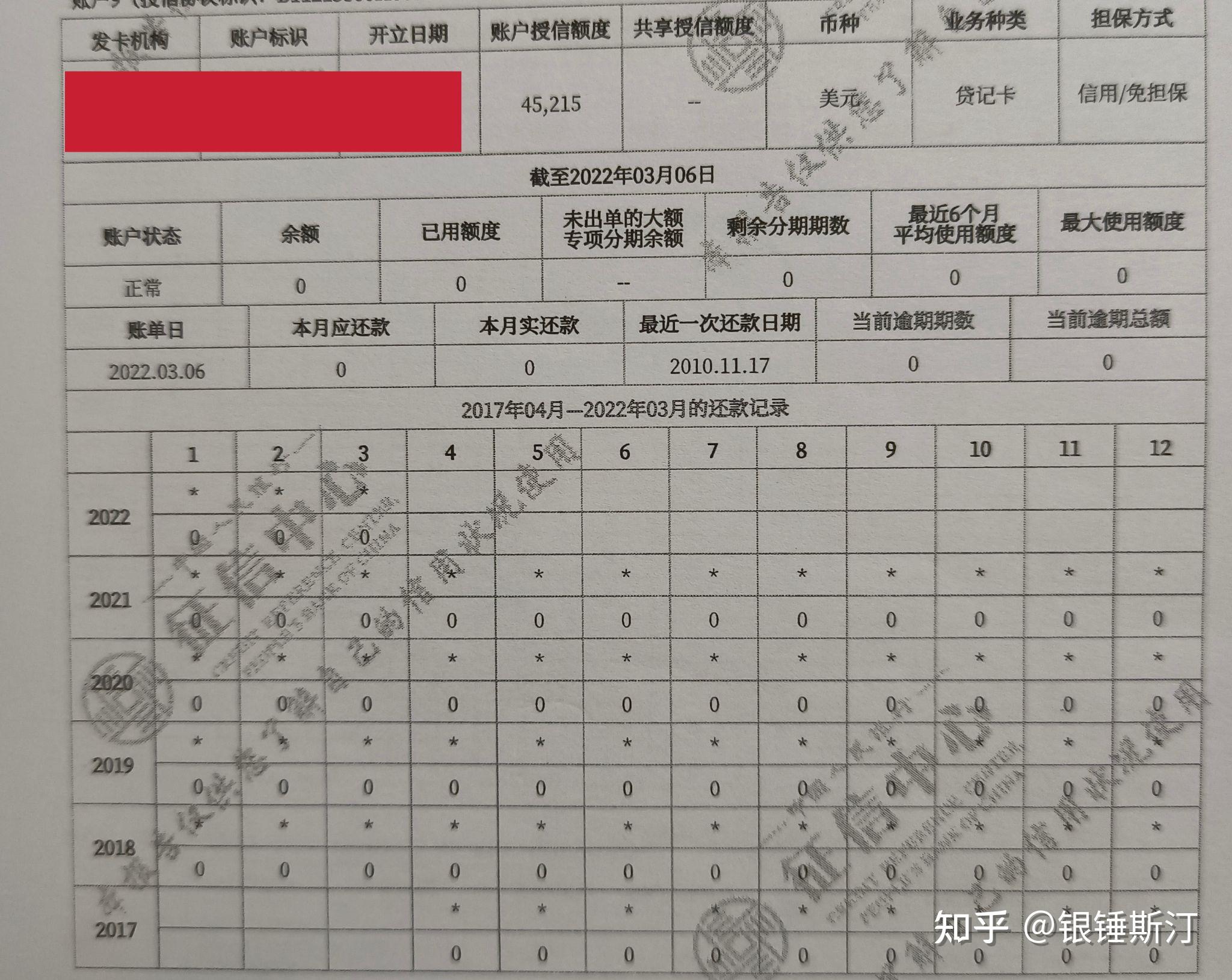 怎样知道自己征信有没有问题(怎么才能知道自己征信有没有问题)