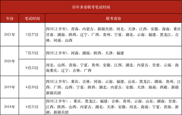 出道仙打窍需要多久时间(出道仙打窍需要多久时间完成)