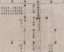 柳家仙家谱全部名字表(常家仙家谱全部名字100个)